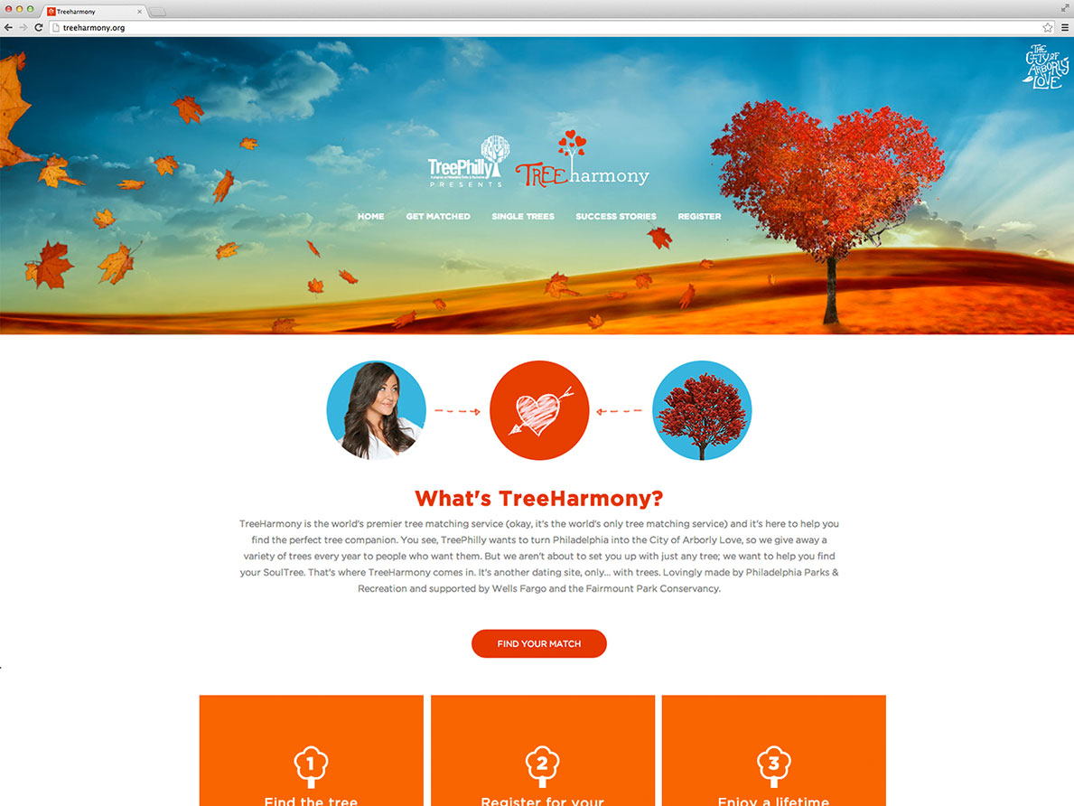 TreeHarmony